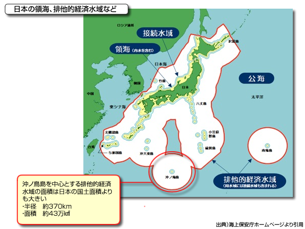 図 沖の鳥島と排他的経済水域